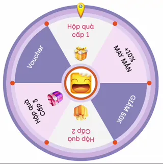 Vòng Quay May Mắn